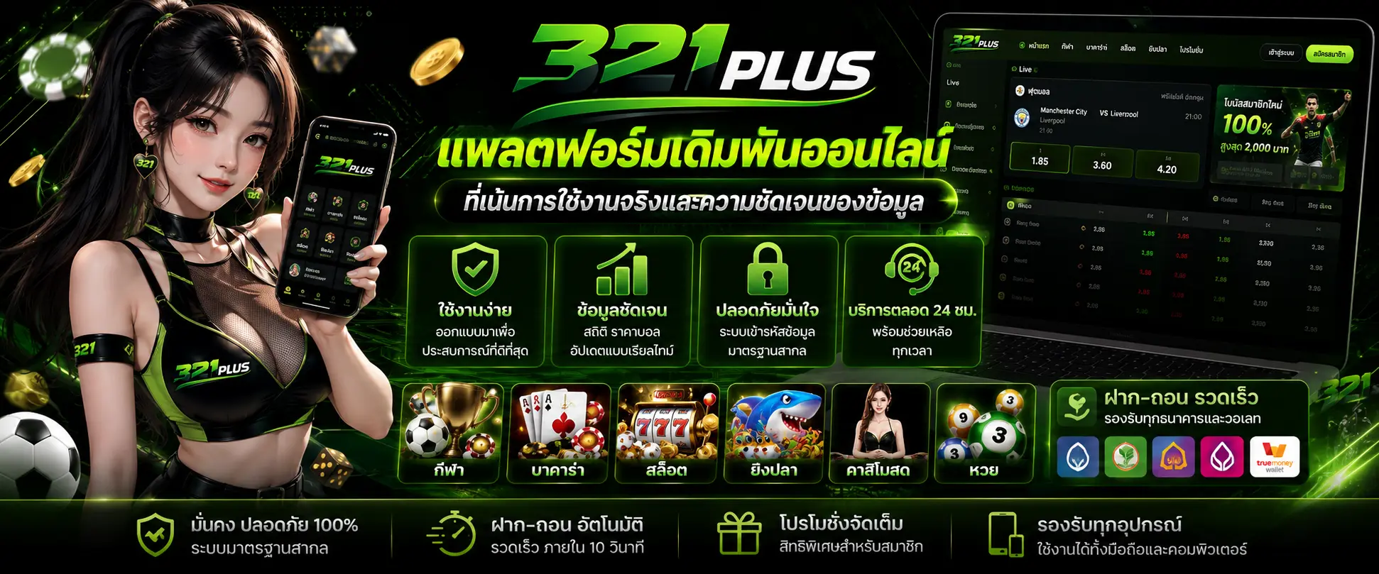 แพลตฟอร์มเดิมพันออนไลน์ ที่เน้นการใช้งานจริงและความชัดเจนของข้อมูล